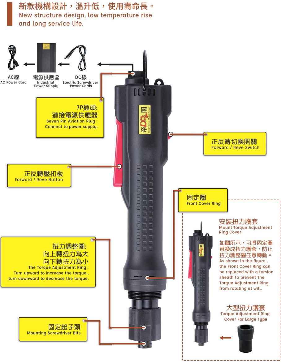 Large-scale industrial grade precision brushless electric screwd