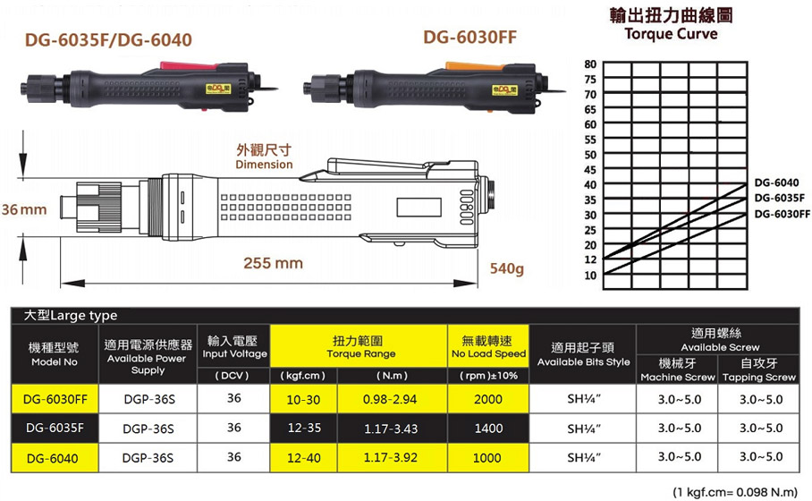 Medium and large-sized industrial grade precision brushless electric screwdriver