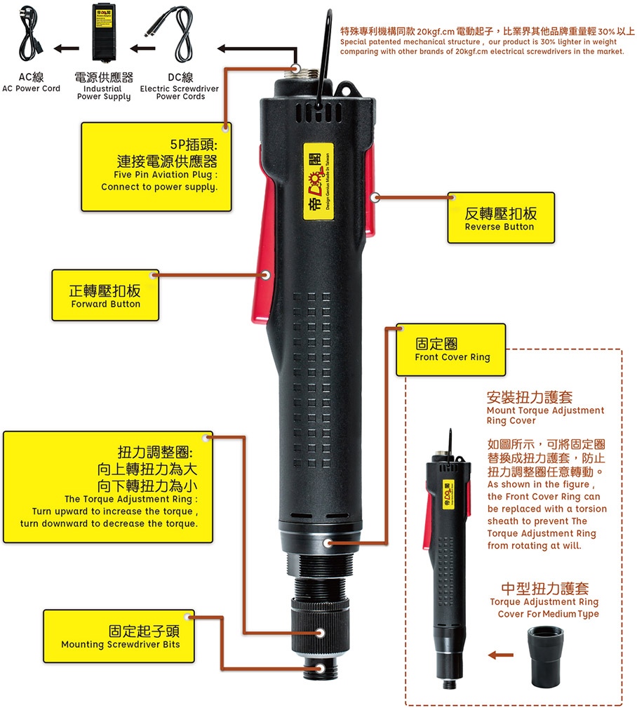 Medium-sized fast industrial grade precision brushless electric screwdriver