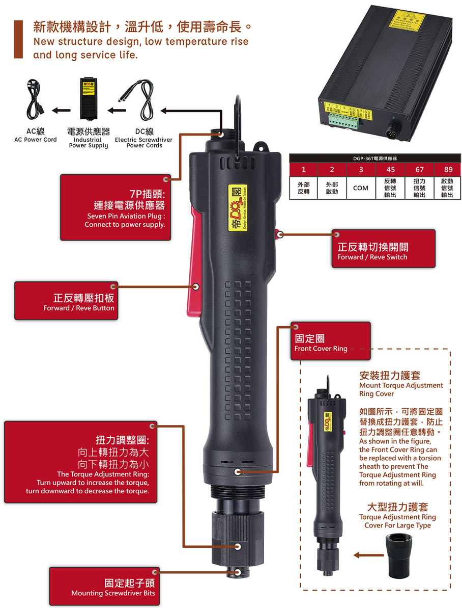Large-scale industrial automation brushless electric screwdriver